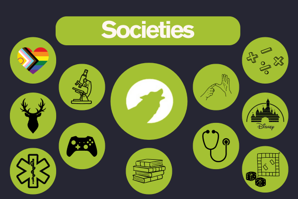 Find out about Societies to get involved with, or create your own.